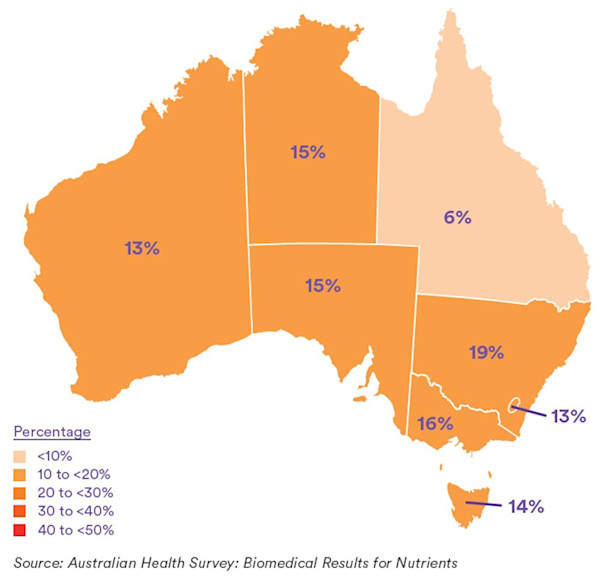 Diagram 1 - Vitamin D deficiency in summer by state (2011-2012) - Sept 2019