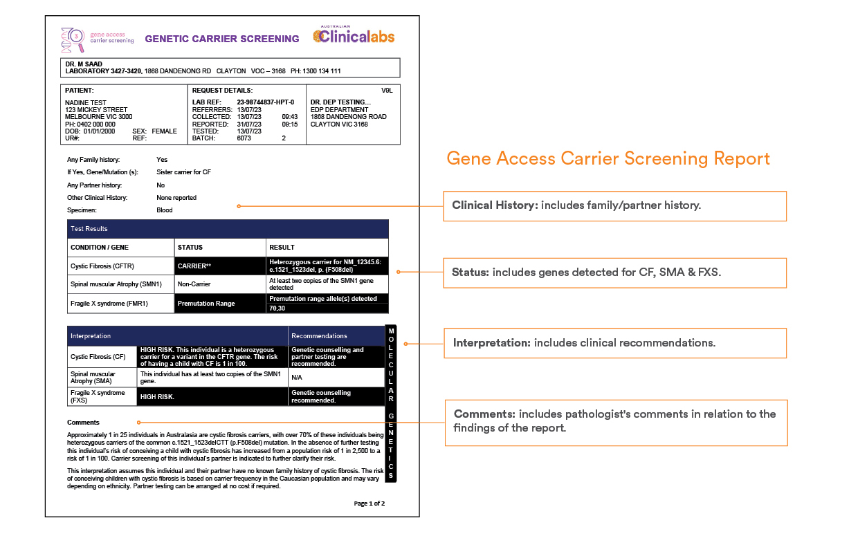 Pathology Focus Sept 2023-GCS report