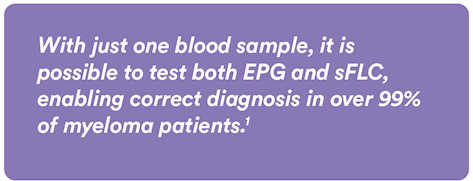 myeloma-diagnosis-quote